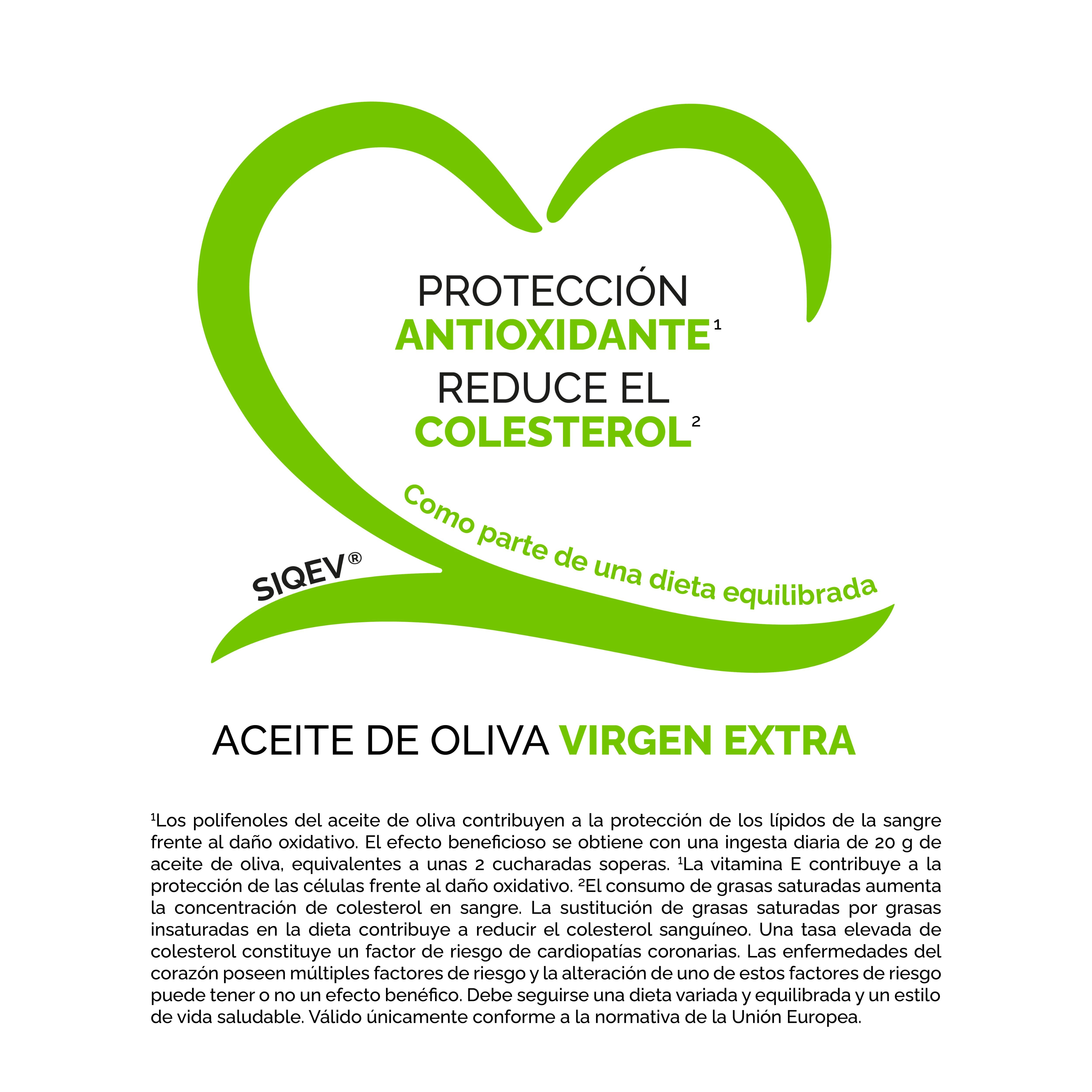 Picual AOVE ECO